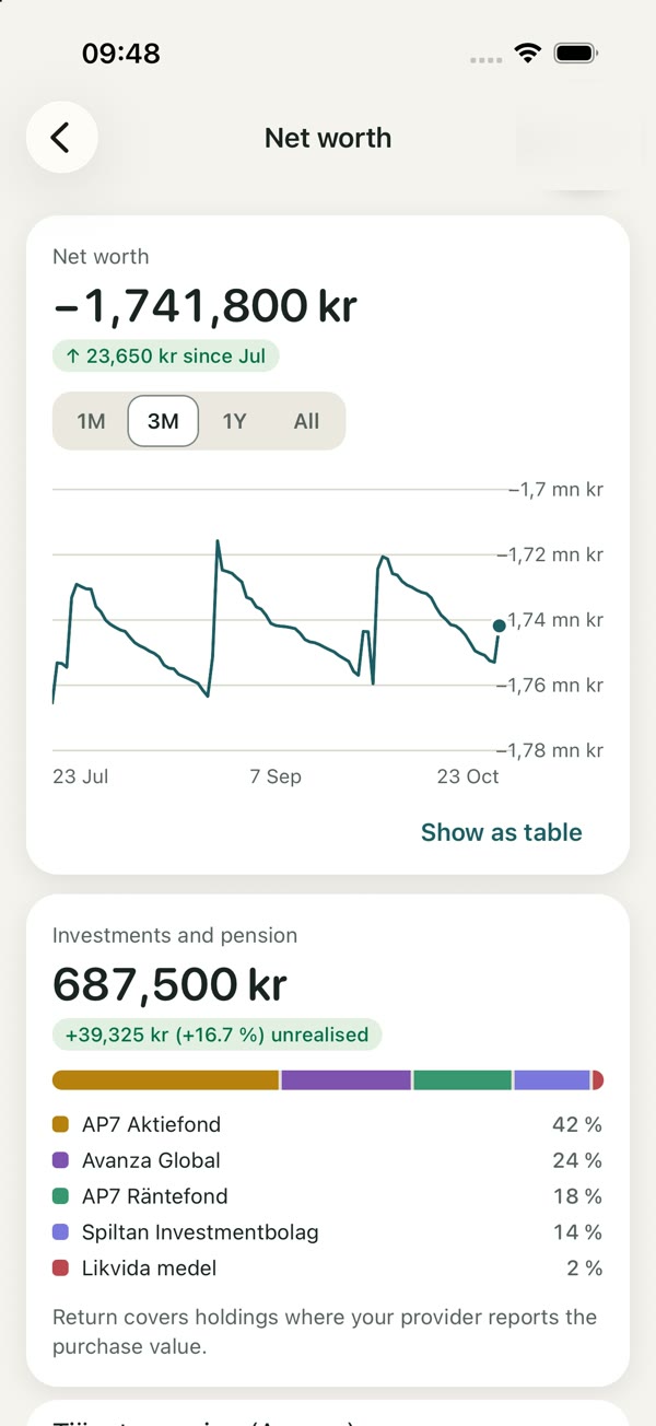 Net worth screen with history chart and investments and pension breakdown